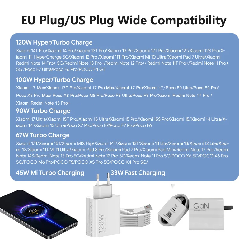 Original Xiaomi 120W 100W Charger EU US Turbo Fast Charge Charger for Mi 17 15T 14T Pro Poco X7 X8 Pro M8 F8 F9 Redmi K100 Cable
