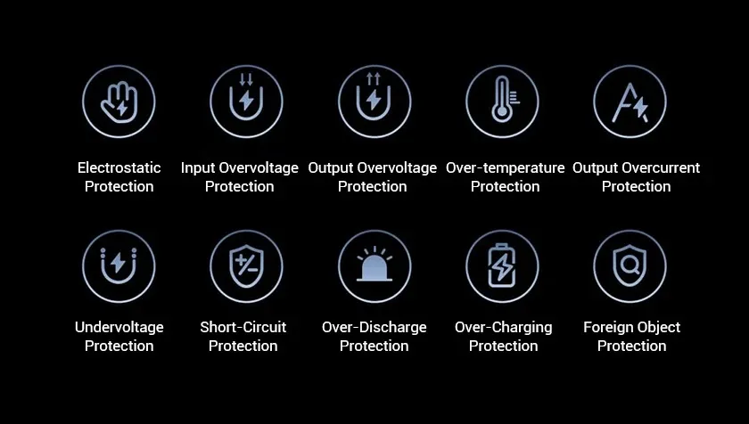 Xiaomi Jinshajiang 5000mAh 22.5W MAX Ultra Thin Portable External Battery Power Bank Fast Charging for iPhone