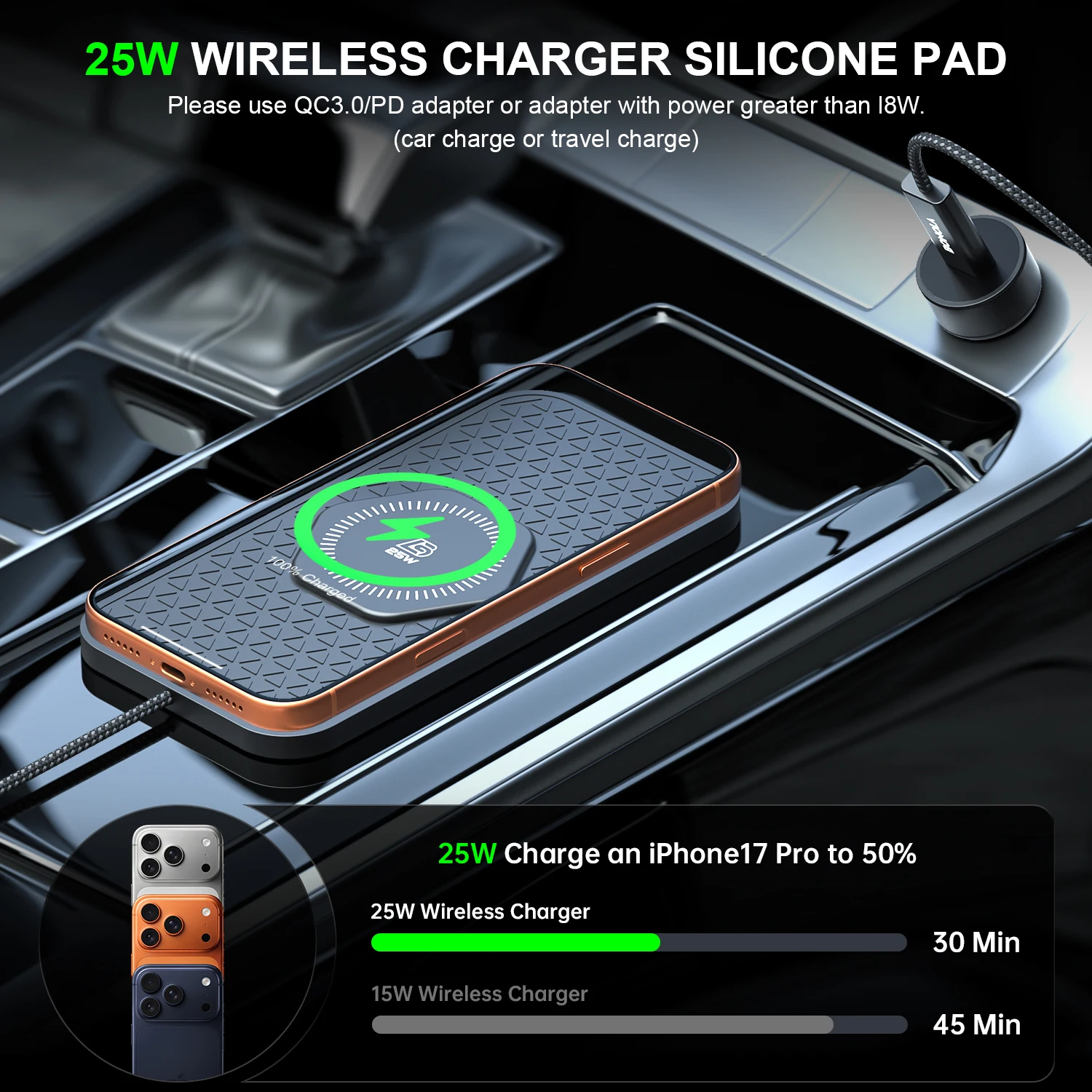 Bonola Silicone Wireless Charger Pad For Samsung S26/25/24/23 Anti Slip 25W Fast Wireless Charging For Car iPhone 17/16/15