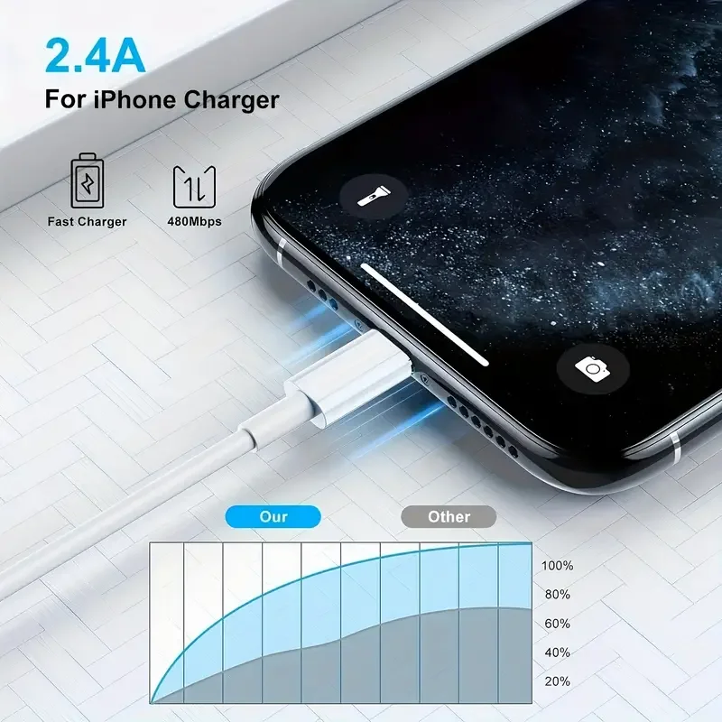 3pcs 1pcs for iPhone Charger Cable USB-L Data Cable USB A Charging Cable Suitable for iPhone 13 12 11 14