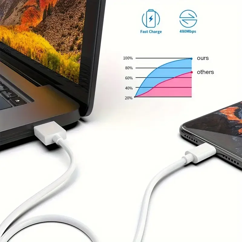 3pcs 1pcs for iPhone Charger Cable USB-L Data Cable USB A Charging Cable Suitable for iPhone 13 12 11 14