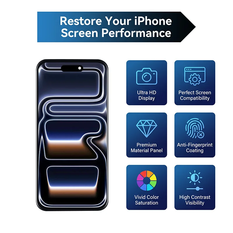 Incell For iPhone X XR XS XS Screen 11 12 13 Mini LCD For iPhone 14 Pantalla 15 Pro 16 Plus 17 Pro Max Display Replacement Parts