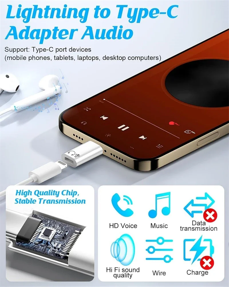 Lightning Female To Type C Audio Headphones Adapter Cable for IPhone 17 16 15 Pro Max IPad MacBook IOS OTG USB C USBC Converter