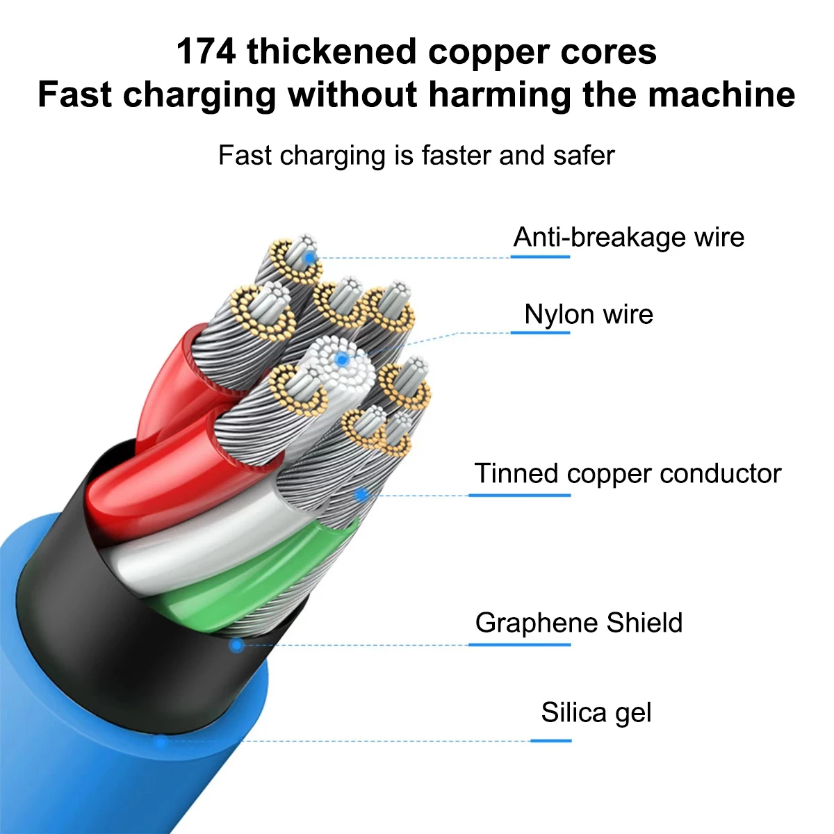 1-3PCS 120W 6A USB Type C Cable Super Fast Charging Liquid Silicone Aluminum Alloy Data Cord for Samsung Xiaomi Huawei