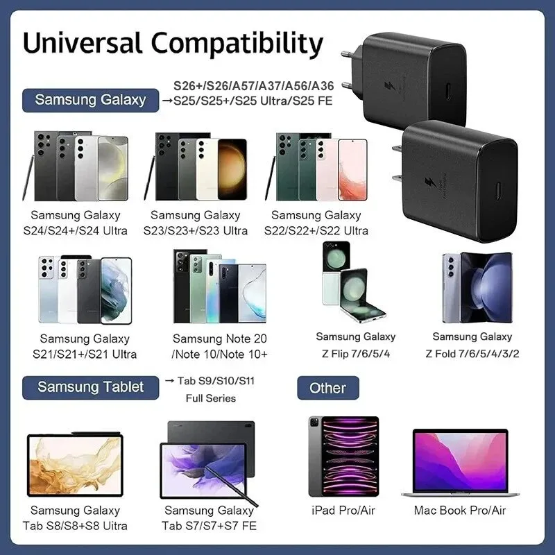 Original Samsung 45W Super Fast Charger USB-C EU/US Adapter Compatible with Samsung Galaxy S26/S25/S24/S23/S22/S21 A56/A57/A55