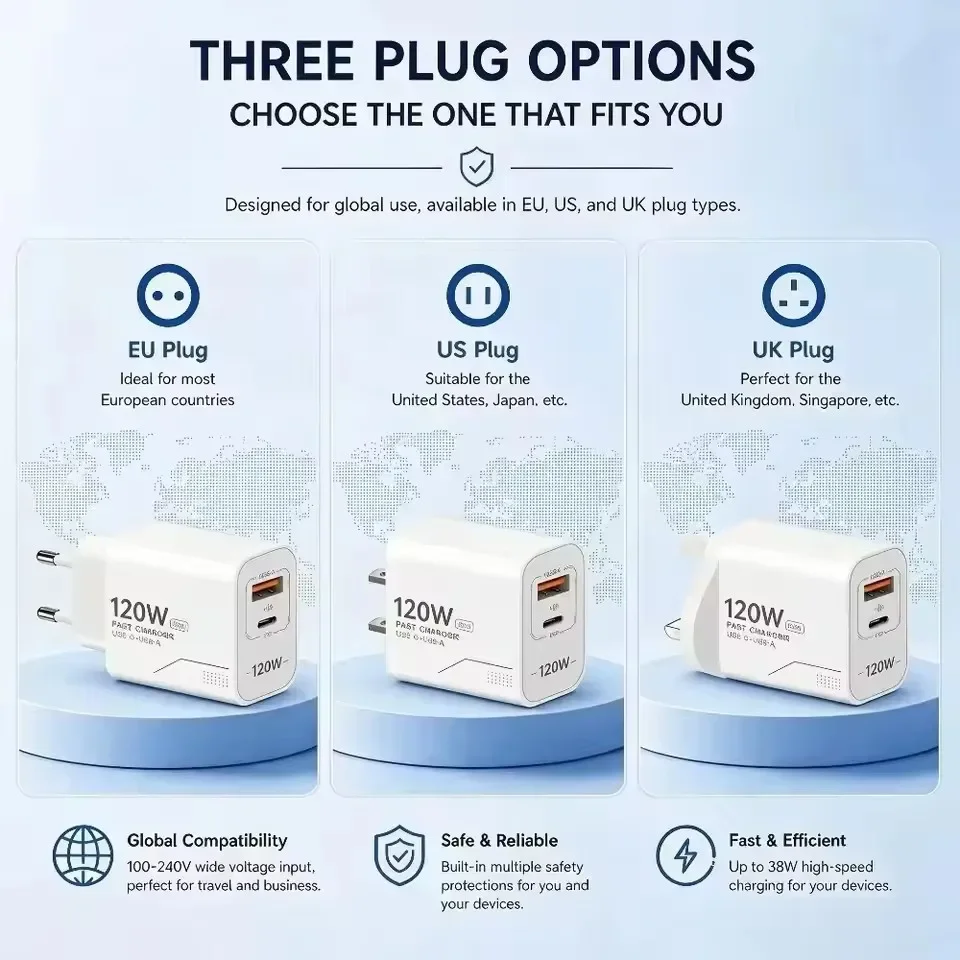 120W Fast Charging Charger 2-Port Wall Adapter US/EU Plug Phone GaN Charger Type C Charging Cable For iPhone Samsung Xiaomi