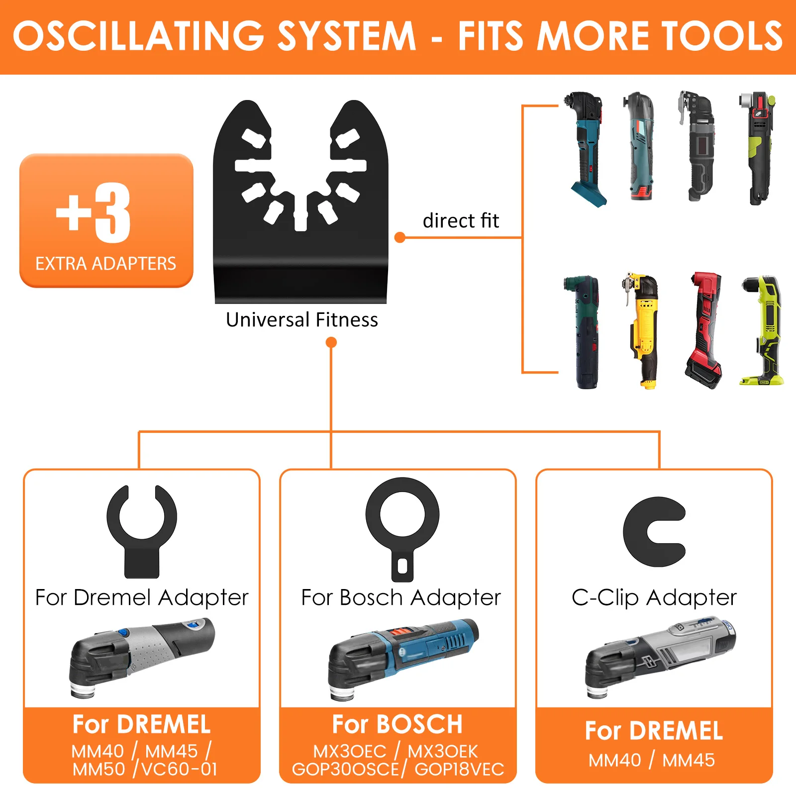 88/56pcs Oscillating Saw Blade Carbon Steel Multitool Blade for Wood Metal Plastic Tail Cutting Tool Heavy-Duty Universal Knife