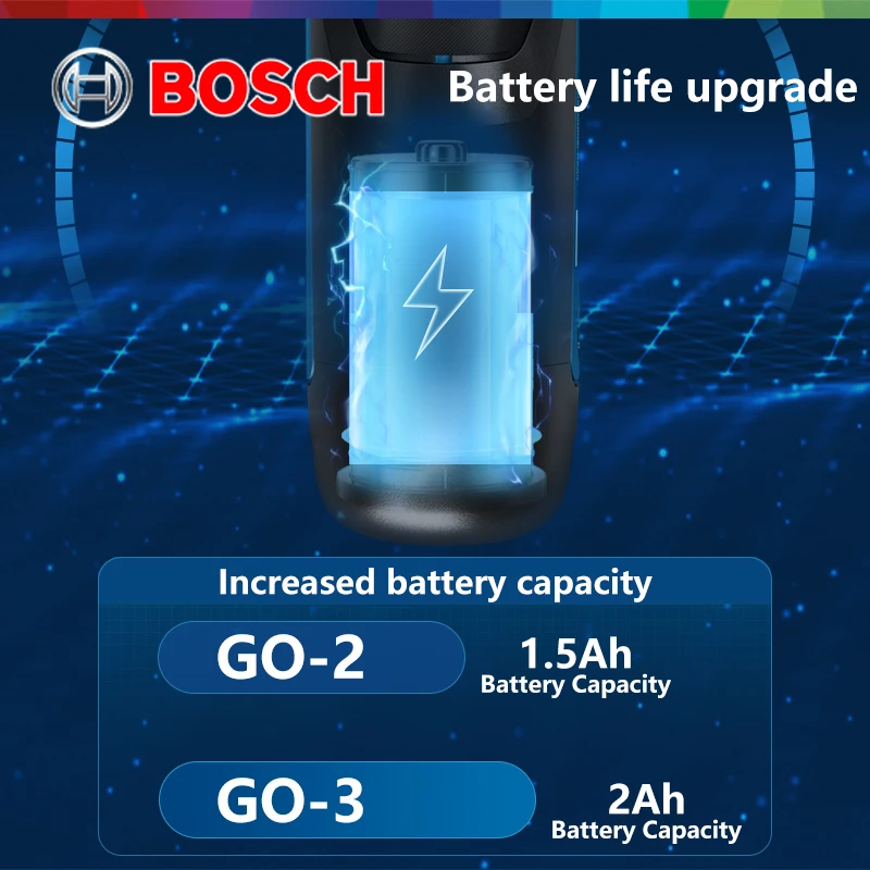 Bosch GO 3 Cordless Electric Screwdriver Charging Screwdrivers Install Or Remove Screws 3 Rd Gen Brand-new Products Power Tool