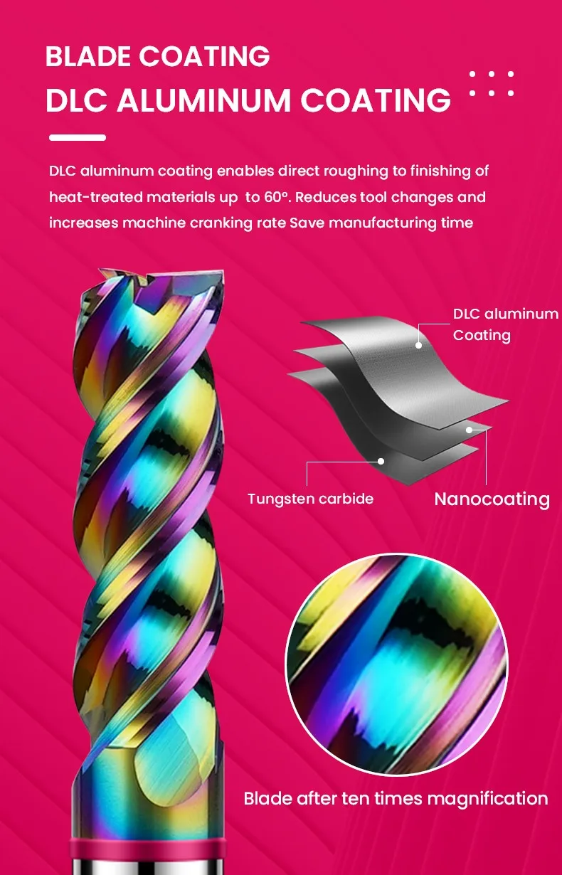 SHAZAM TGP-HRC60 3-Flute Color Circle DLC-Coating Tungsten Steel Carbide Aluminum Flat End Endmills CNC Machining Milling Cutter