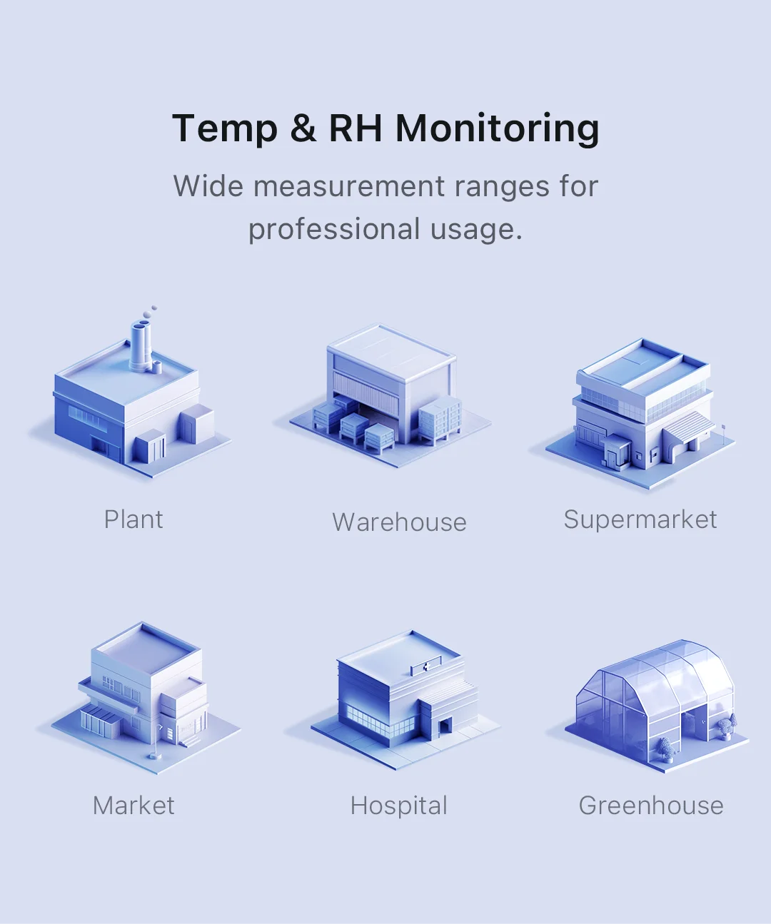 Qingping Thermometer Hygrometer CO2 Detetor, Remote Monitoring, Temperature & Humidity Monitor,Fast Alert Notification, Recharge