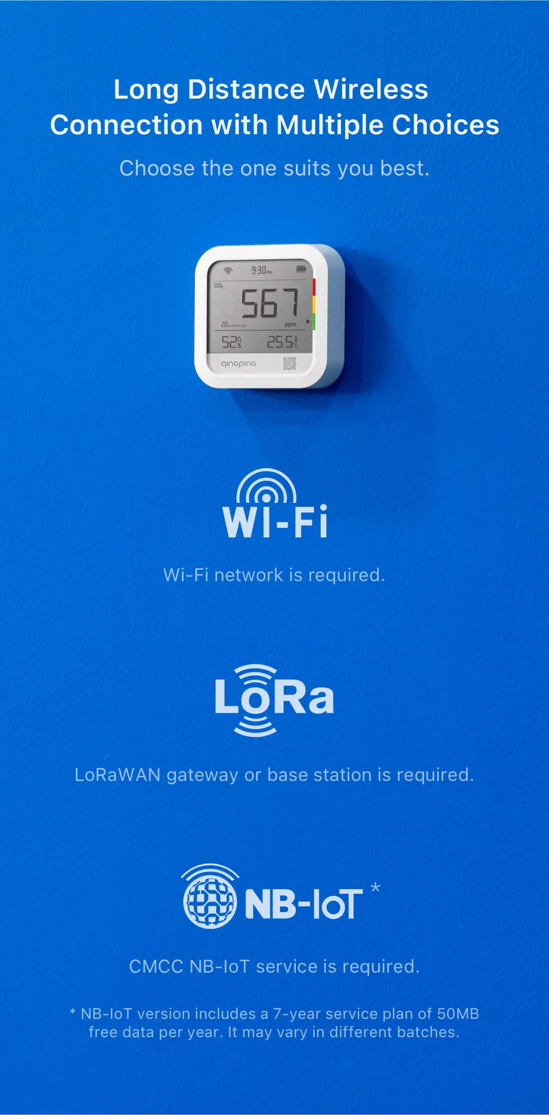 Qingping Thermometer Hygrometer CO2 Detetor, Remote Monitoring, Temperature & Humidity Monitor,Fast Alert Notification, Recharge