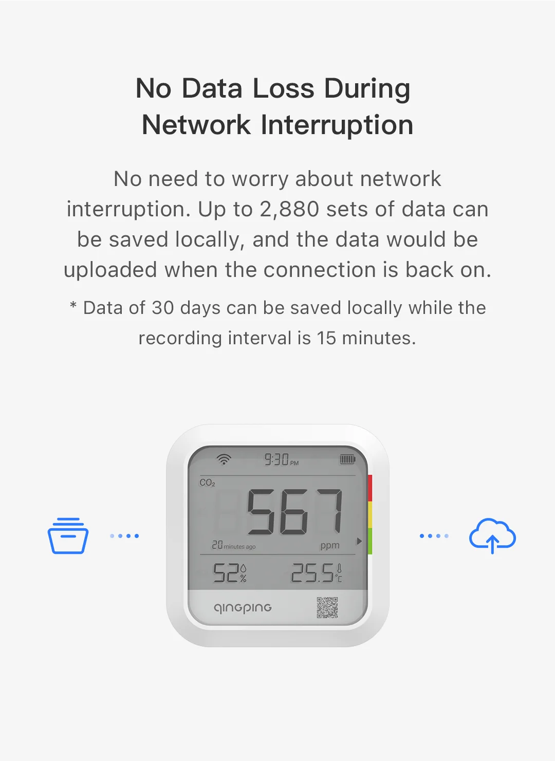 Qingping Thermometer Hygrometer CO2 Detetor, Remote Monitoring, Temperature & Humidity Monitor,Fast Alert Notification, Recharge