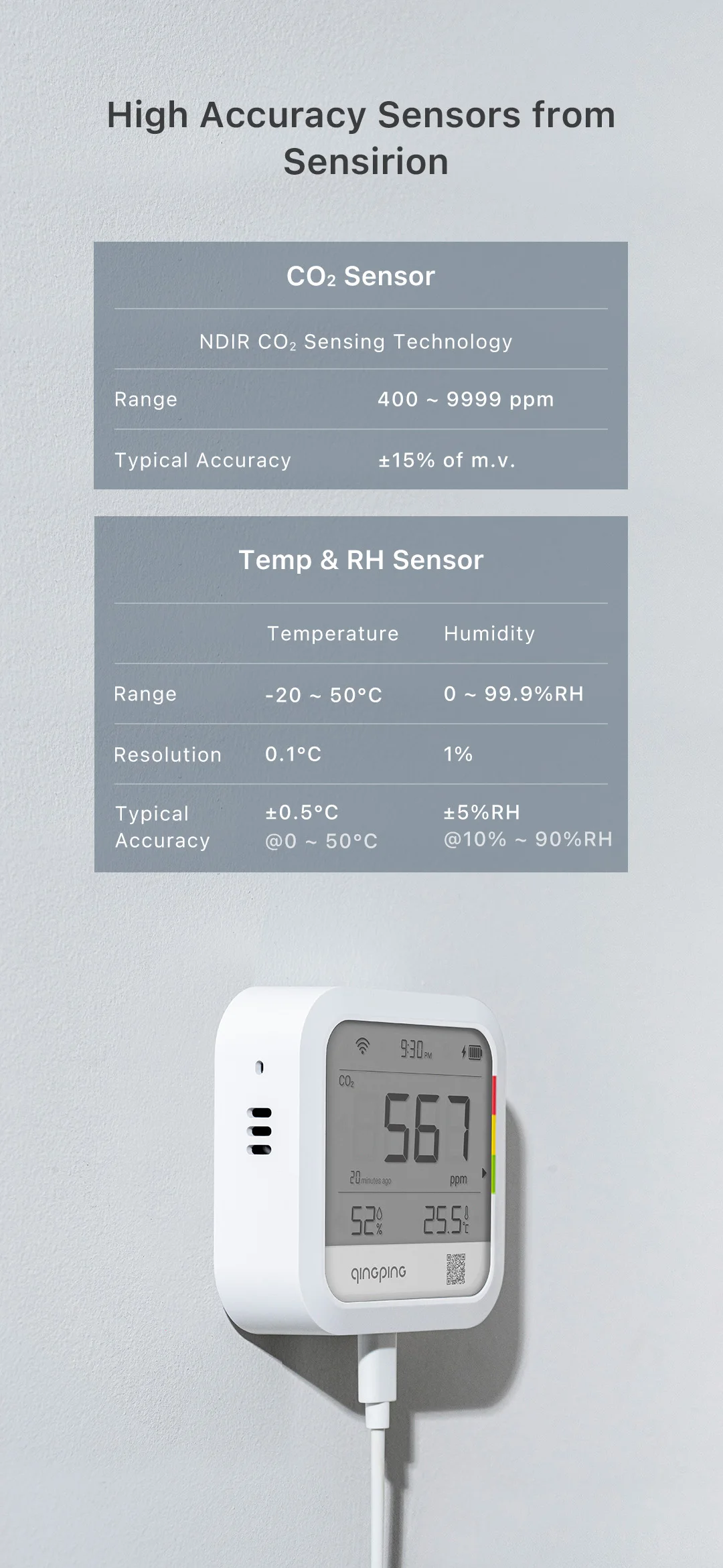 Qingping Thermometer Hygrometer CO2 Detetor, Remote Monitoring, Temperature & Humidity Monitor,Fast Alert Notification, Recharge