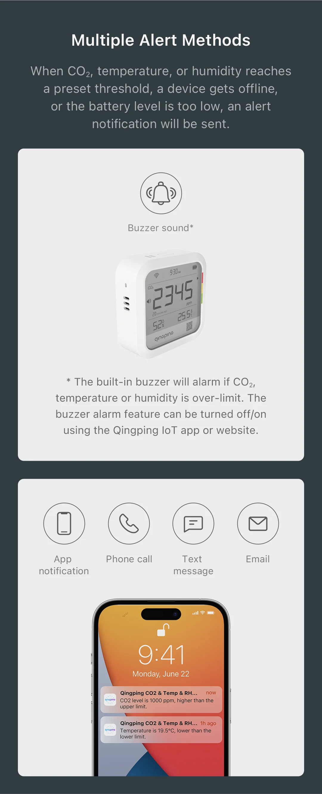 Qingping Thermometer Hygrometer CO2 Detetor, Remote Monitoring, Temperature & Humidity Monitor,Fast Alert Notification, Recharge