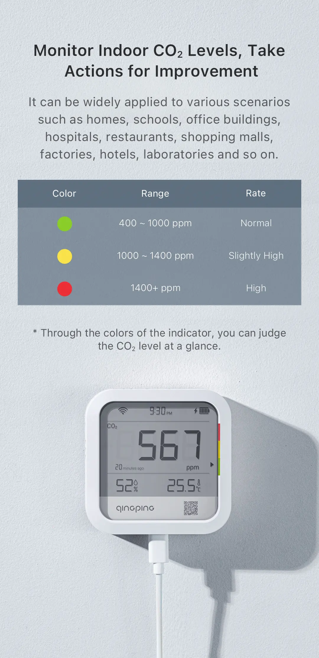 Qingping Thermometer Hygrometer CO2 Detetor, Remote Monitoring, Temperature & Humidity Monitor,Fast Alert Notification, Recharge