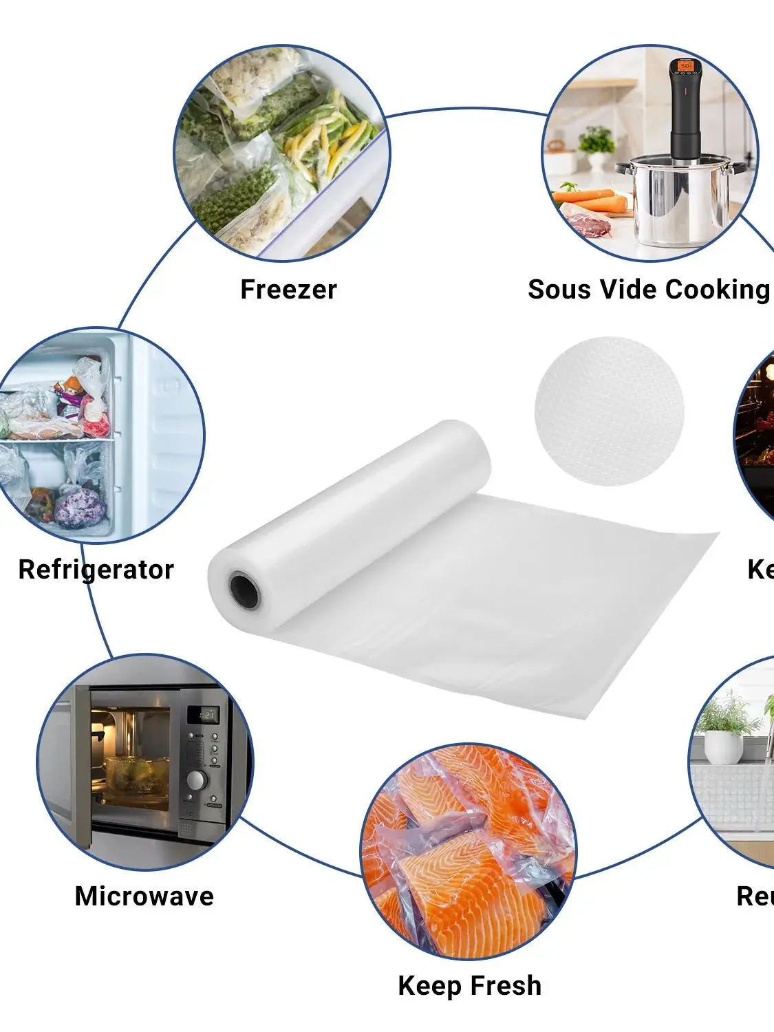 INKBIRD Vacuum Sealer Bags for Food Saver, Sous Vide Bags Food Storage Freezer Sealer Bag Meal Prep and Sous Vide Cooking
