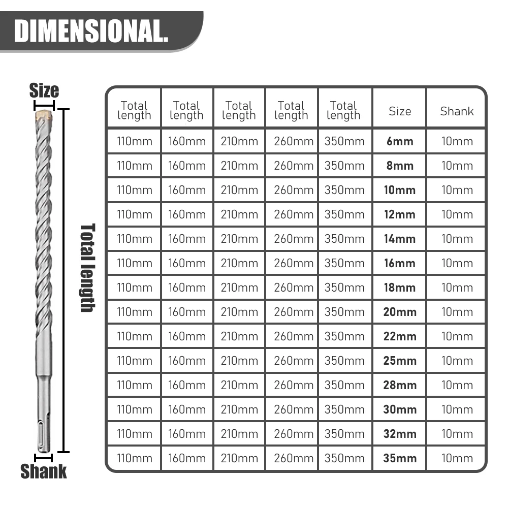 Concrete SDS Plus Drill Bit Cross Tips 4 Cutters 110 160 210 260 350 Wall Brick Block Electric Hammer Masonry Drilling Bits