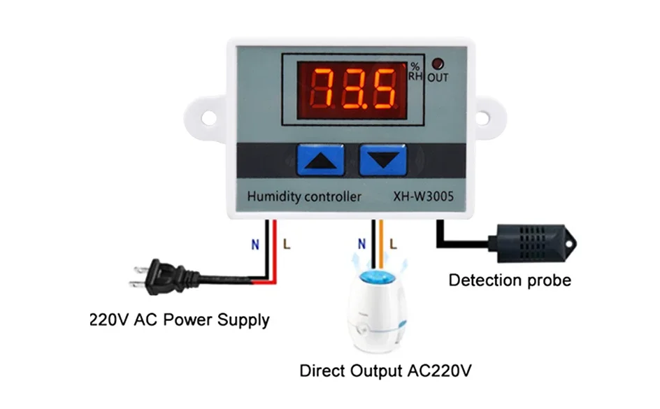 W3001 W3002 W3005 W1088 W1099 Digital Display Hygrometer Thermorelator Microcomputer Temperature Humidity Controller 12V 220V