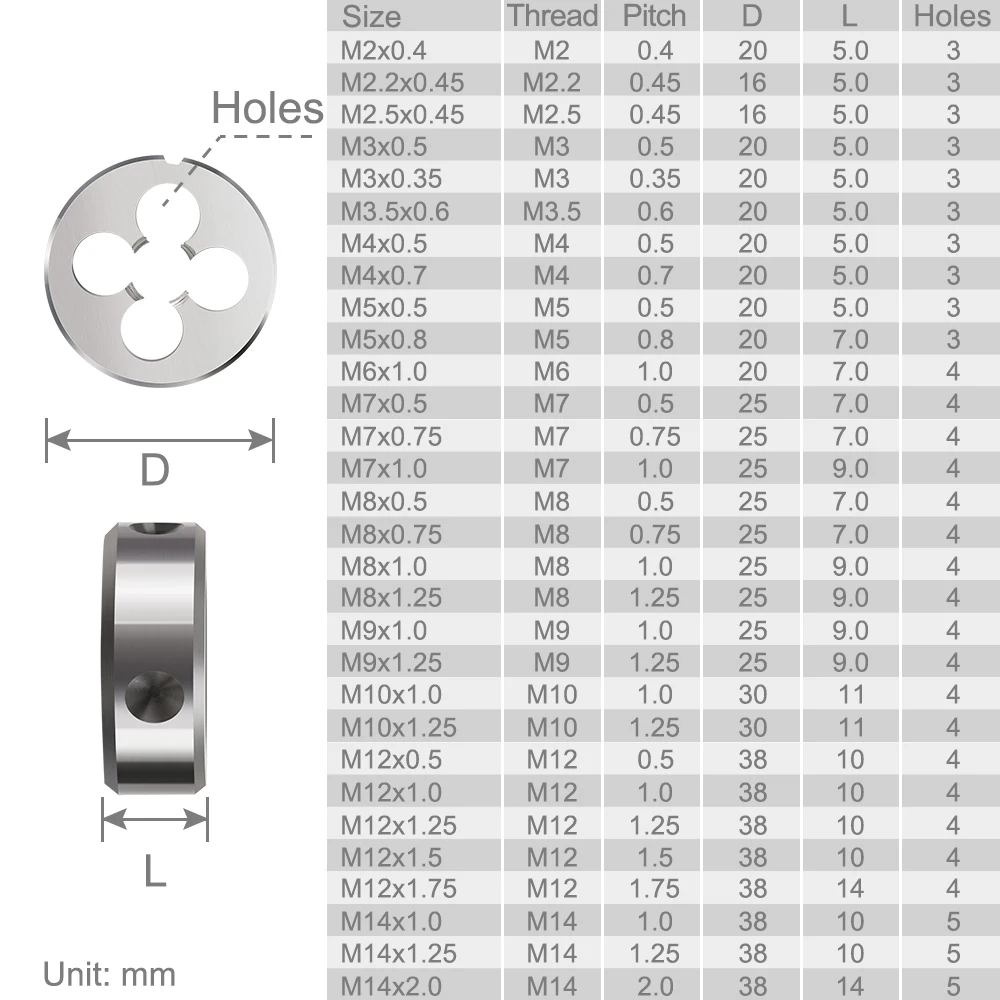 XCAN Thread Die Right Hand Metric Round Die Alloy Steel Threading Die Metal Cutting Tools M1 M2 M3 M4 M5 M6 M8 M10 M12 M14