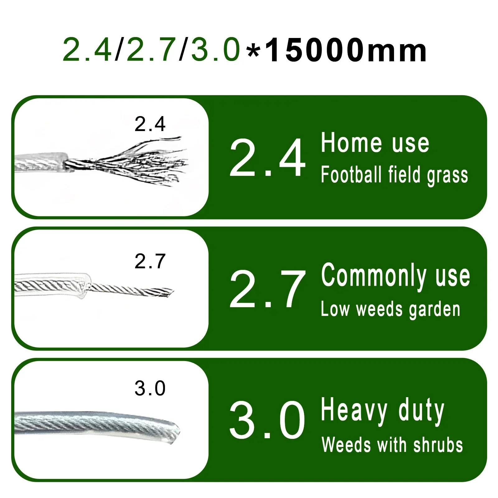2.0/2.4/2.7/3.0/4.0mm*15m Steel Wire Nylon Grass Trimmer Line Round Brushcutter Trimmer Rope Brush Cutter Wires Rope Accessories