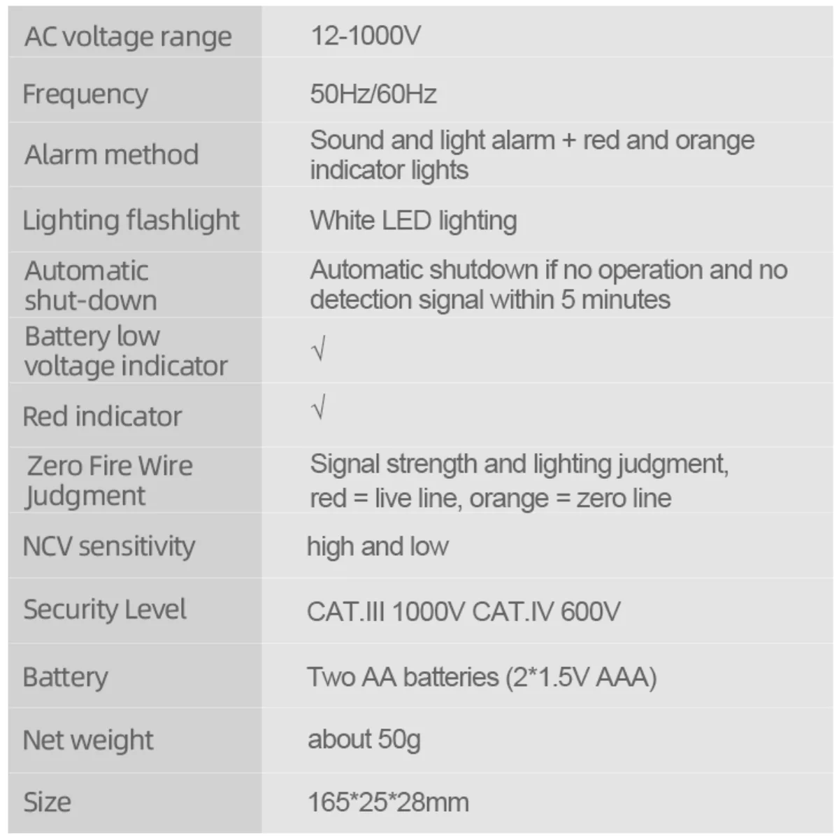 NJTY T-03 Circuit Breaker Finders Electrical Instrument Breakpoints Detector Live Wire Checking Socket Testor Laser Voltage Pen