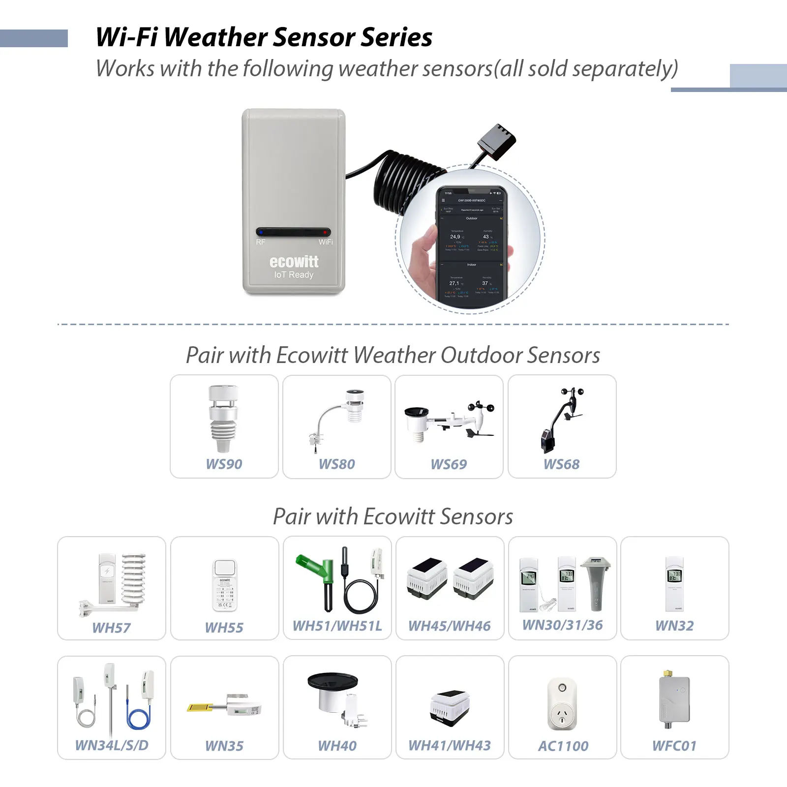 Ecowitt GW1200 Wi-Fi Hub Gateway - Built-in Thermometer Hygrometer Barometric Pressure Sensor, Support IoT Device WFC01 & AC1100