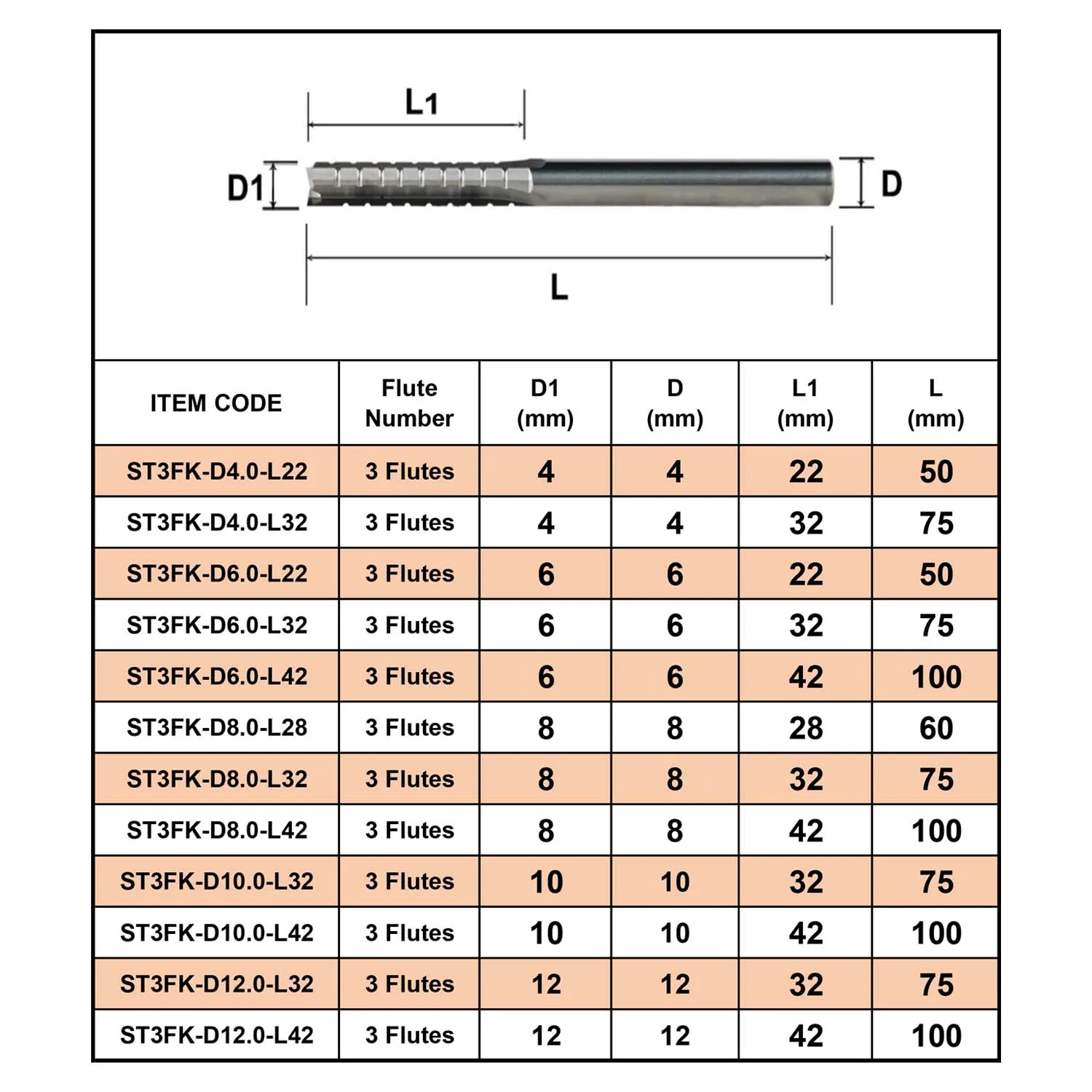 Dreanique 1pc 3 Straight Flutes Carbide Milling Cutter Chipbreaker Woodworking Carving CNC Trimming Slot Bit Plywood