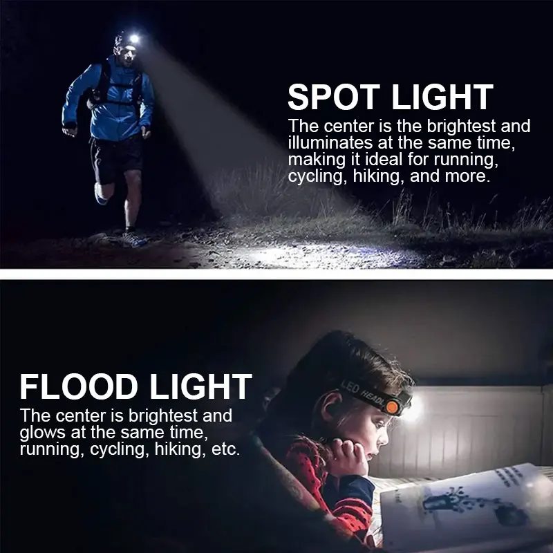 Welding Face Cover Lamp USB Charging XPE+COB Dual-purpose Headlight Argon Arc Welding Cap Welding Lighting Night Hiking Outdoor