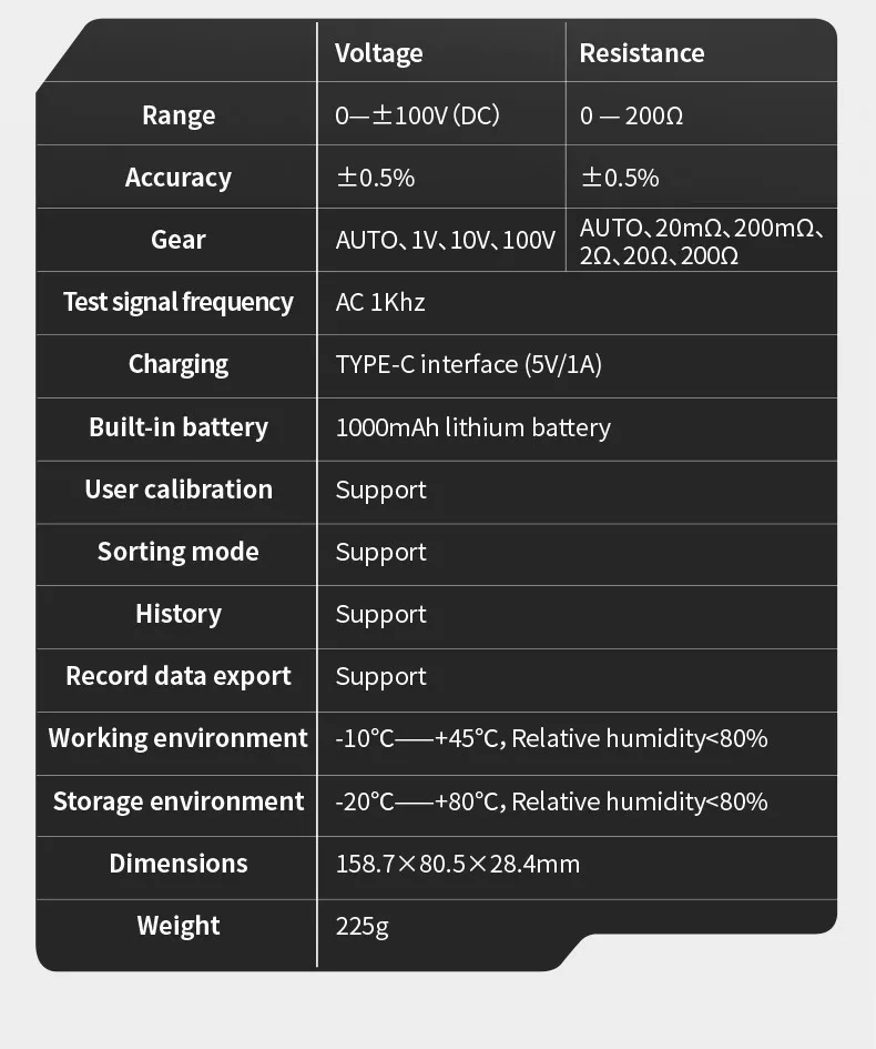 FNIRSI HRM-10 Battery Voltage Intemal Resistance Tester High-precision Trithium Lithium lron Phosphate 18650 Battery Tester