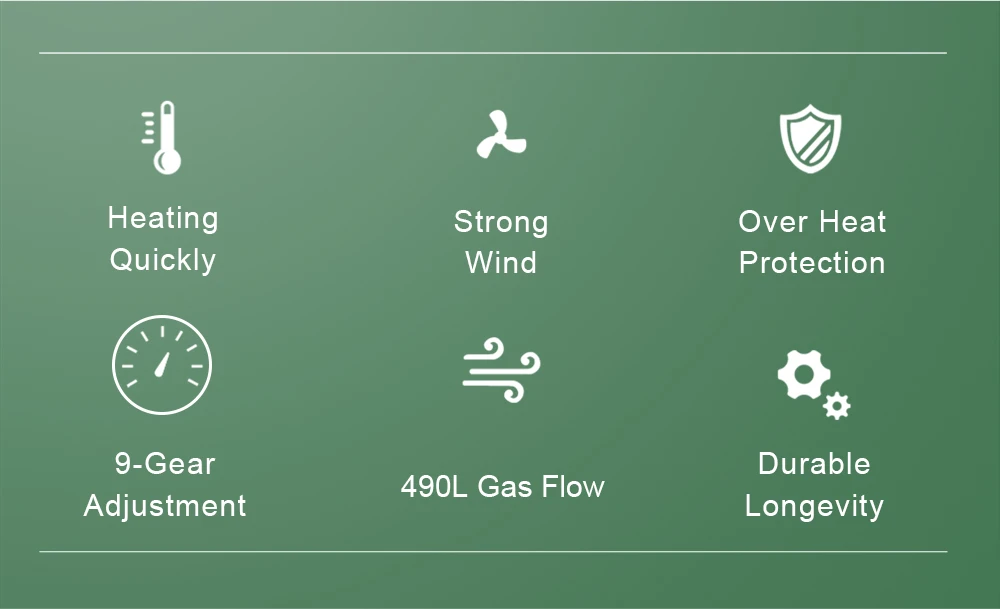 220V 1080W Hot Air Welding Gun Equipment Pvc Integrated Plastic Welding Gun For PPR PVC Plastic Flooring Welding & Repairs