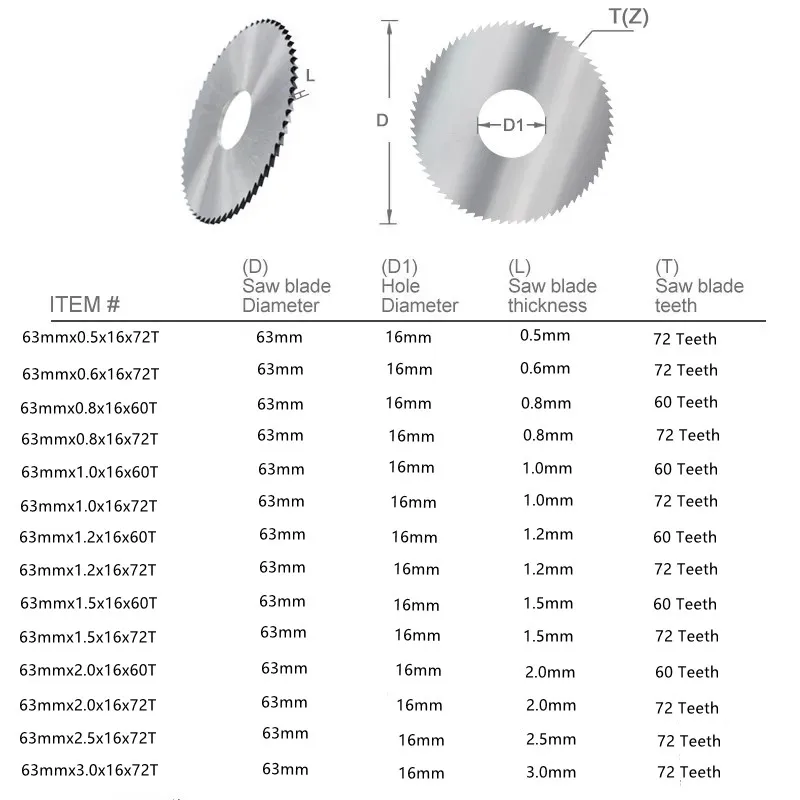 40 50 60 63 75 80mm Slitting &Slotting Saw Blade HSS Steel Circular Cutting Disc for CNC Slitting Machine Metal PVC Cutting Tool