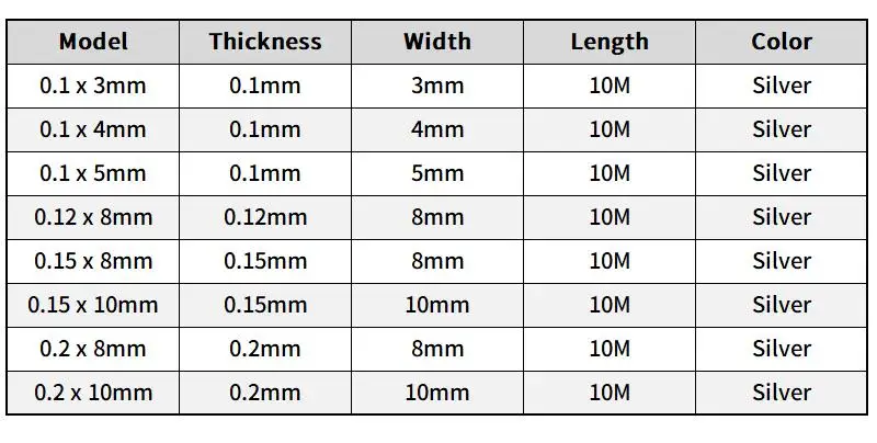 Nickel Strip10m 18650 Li-ion Battery Nickel Sheet Plate Nickel Plated Steel Belt Connector Spot Welding Machine Battery Welder