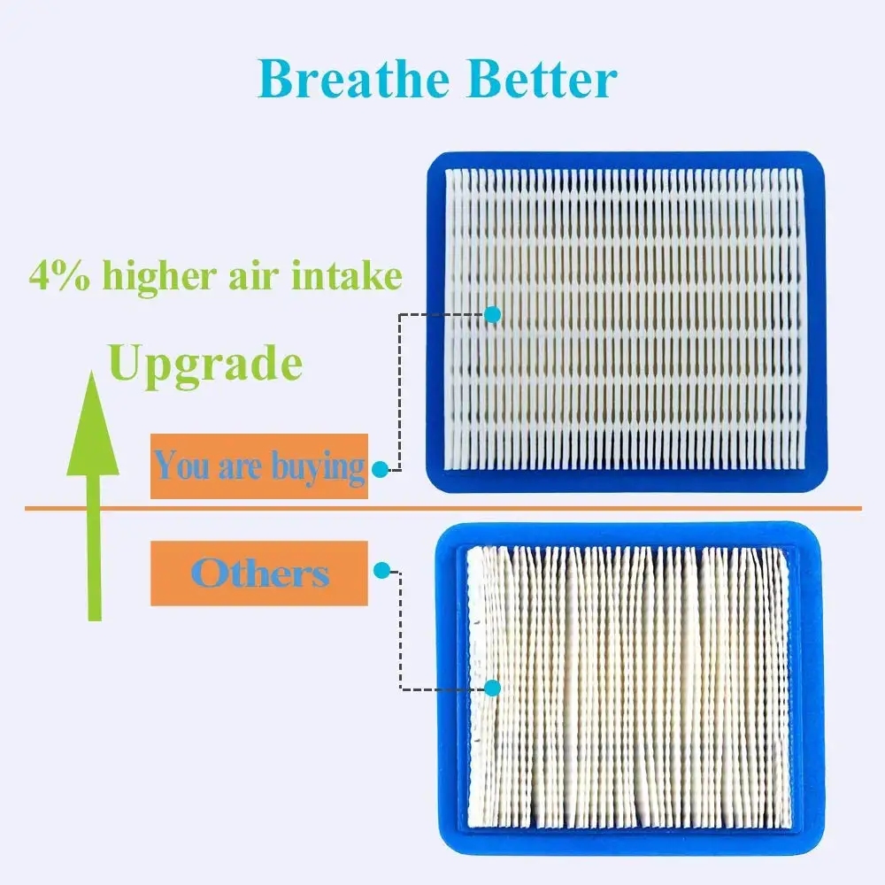 2/10pcs 491588 Air Filters For Briggs Stratton 491588 Toro 20332 Craftsman 3364 Lawn Mower O20 20 Square filter element