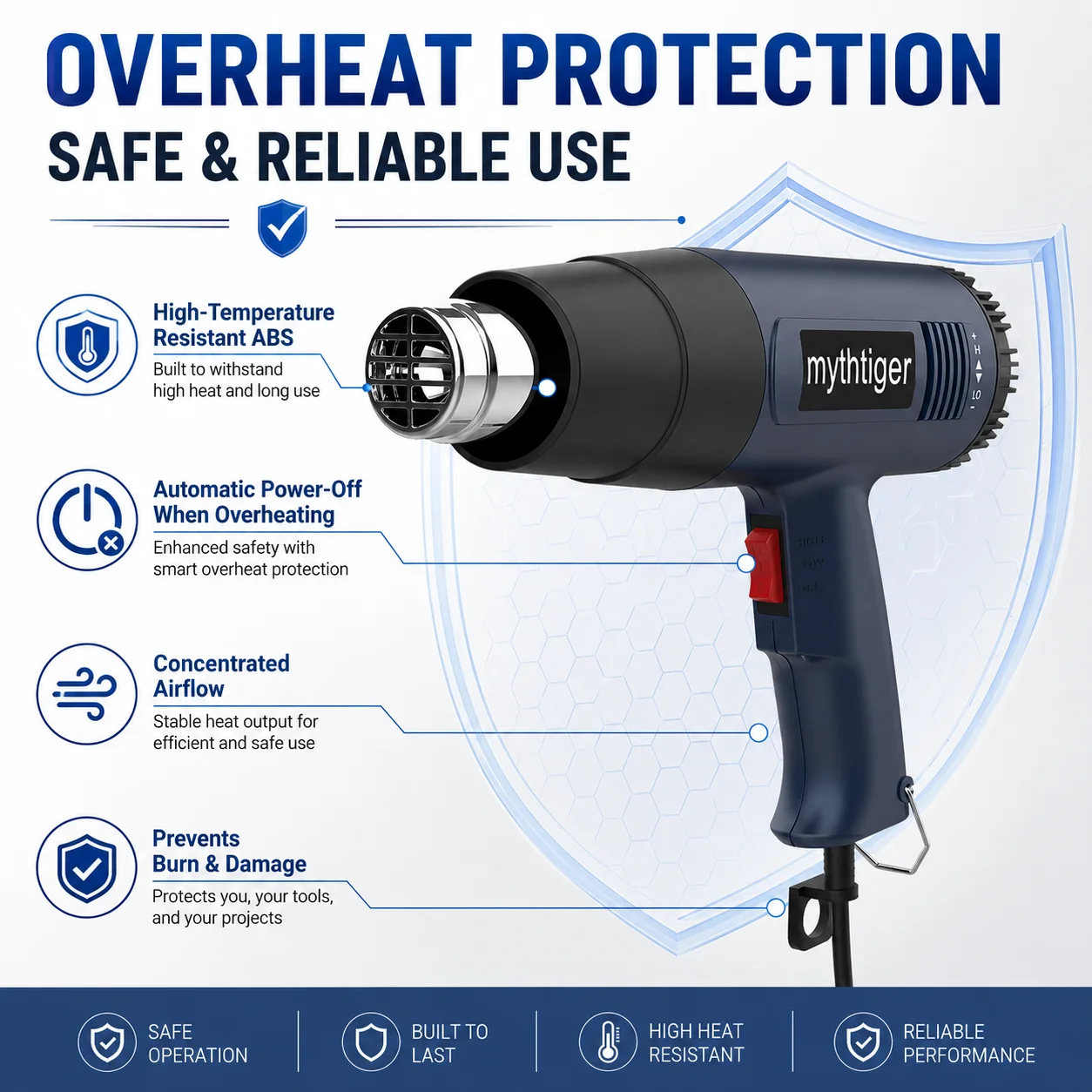 2000W Heat Gun Professional Hot Air Gun Adjustable Temperature 60-600 D 4 Nozzles for DIY Stripping Paint Shrinking PVC and Home