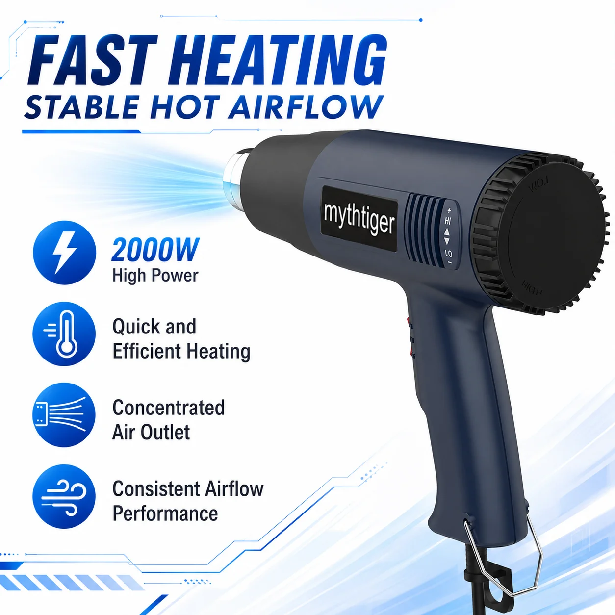 2000W Heat Gun Professional Hot Air Gun Adjustable Temperature 60-600 D 4 Nozzles for DIY Stripping Paint Shrinking PVC and Home