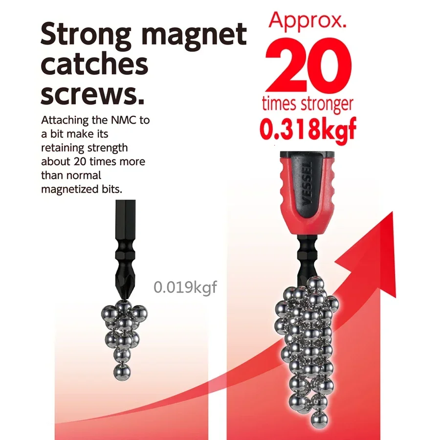 VESSEL NMC -2P 1/2PCS Screwdriver Bit Magnetic Screw Holder Ring Bit Holder Screwdriver Bit Drive Holder Power Bits Tool