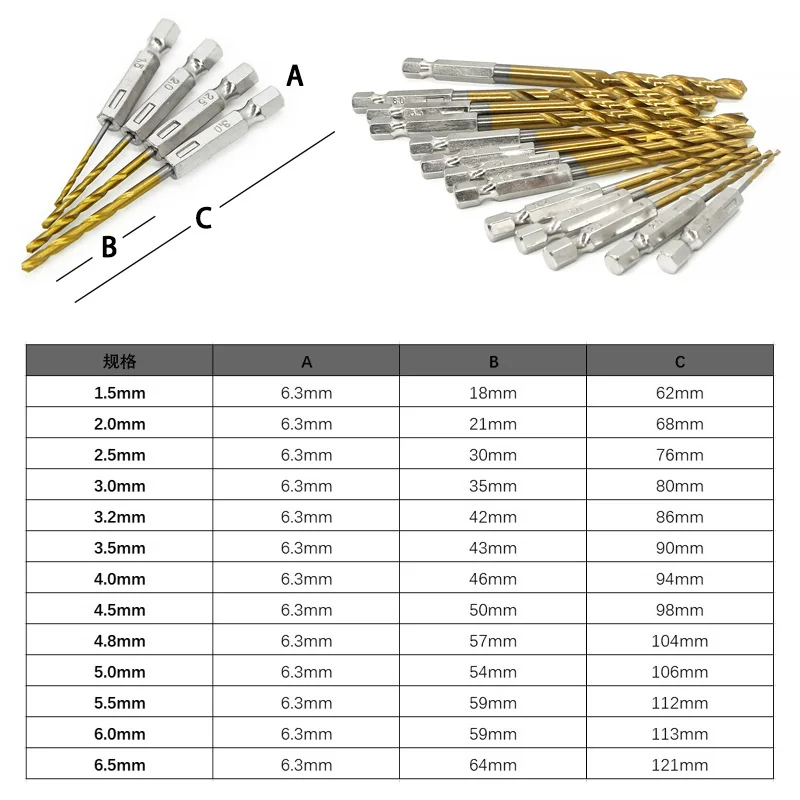 3/5/13Pcs HSS High Speed Steel Titanium Coated Drill Bit Set 1/4 Hex Shank 1.5mm-6.5mm Hexagonal Handle Twist Drill