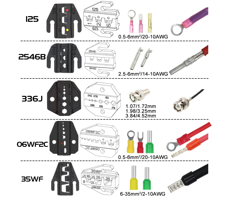1pcs Crimping Pliers Jaw YF Pliers 9 Inches For Spring Insert, Pre-Insulated, Waterproof, Tube Type, Coaxial Cable Termination