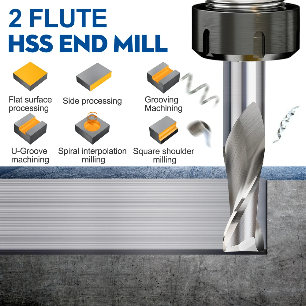 XCAN End Mills High Speed Steel M2 Metal Cutter 2 Flutes Straight Shank CNC Router Bit for Wood Aluminum Steel 2-12mm