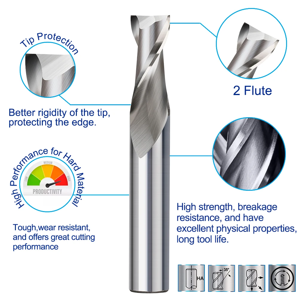 XCAN End Mills High Speed Steel M2 Metal Cutter 2 Flutes Straight Shank CNC Router Bit for Wood Aluminum Steel 2-12mm