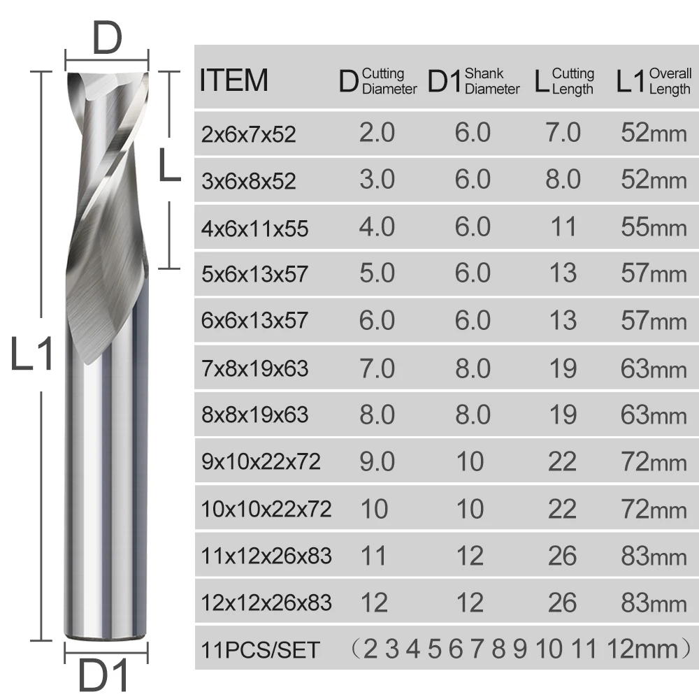 XCAN End Mills High Speed Steel M2 Metal Cutter 2 Flutes Straight Shank CNC Router Bit for Wood Aluminum Steel 2-12mm