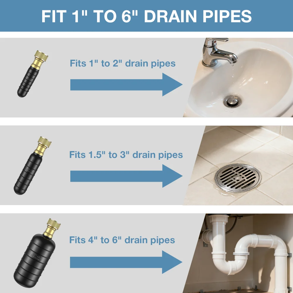 Drain Cleaning Bladders, Suitable For 1-Inch To 6-Inch Pipes, Quickly Unclog Clogged Drains Safe And Durable, Made Of Rubber