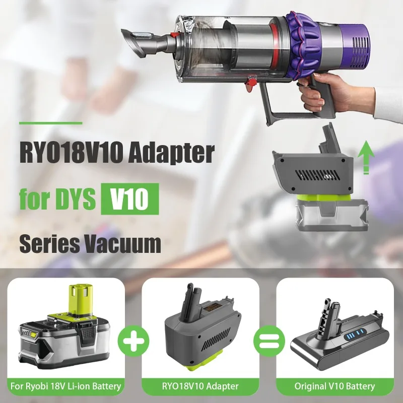 Battery Adapter for Makita/Milwaukee/DeWalt/Ryobi/Ein/Bosch/Craftsman 18V Lithium Batteries To for Dyson V10 Vacuum Cleaner