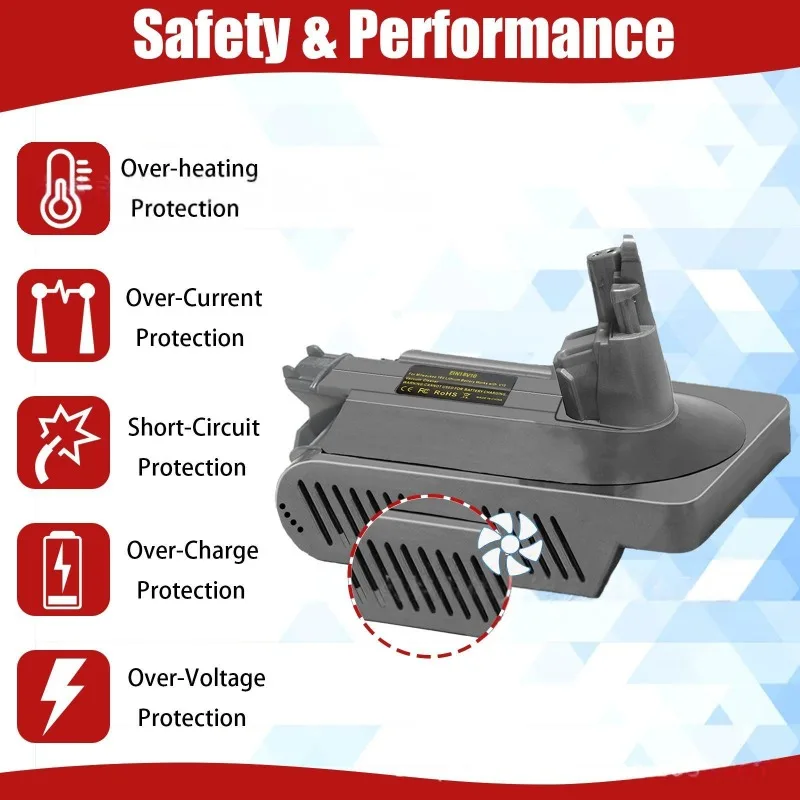 Battery Adapter for Makita/Milwaukee/DeWalt/Ryobi/Ein/Bosch/Craftsman 18V Lithium Batteries To for Dyson V10 Vacuum Cleaner