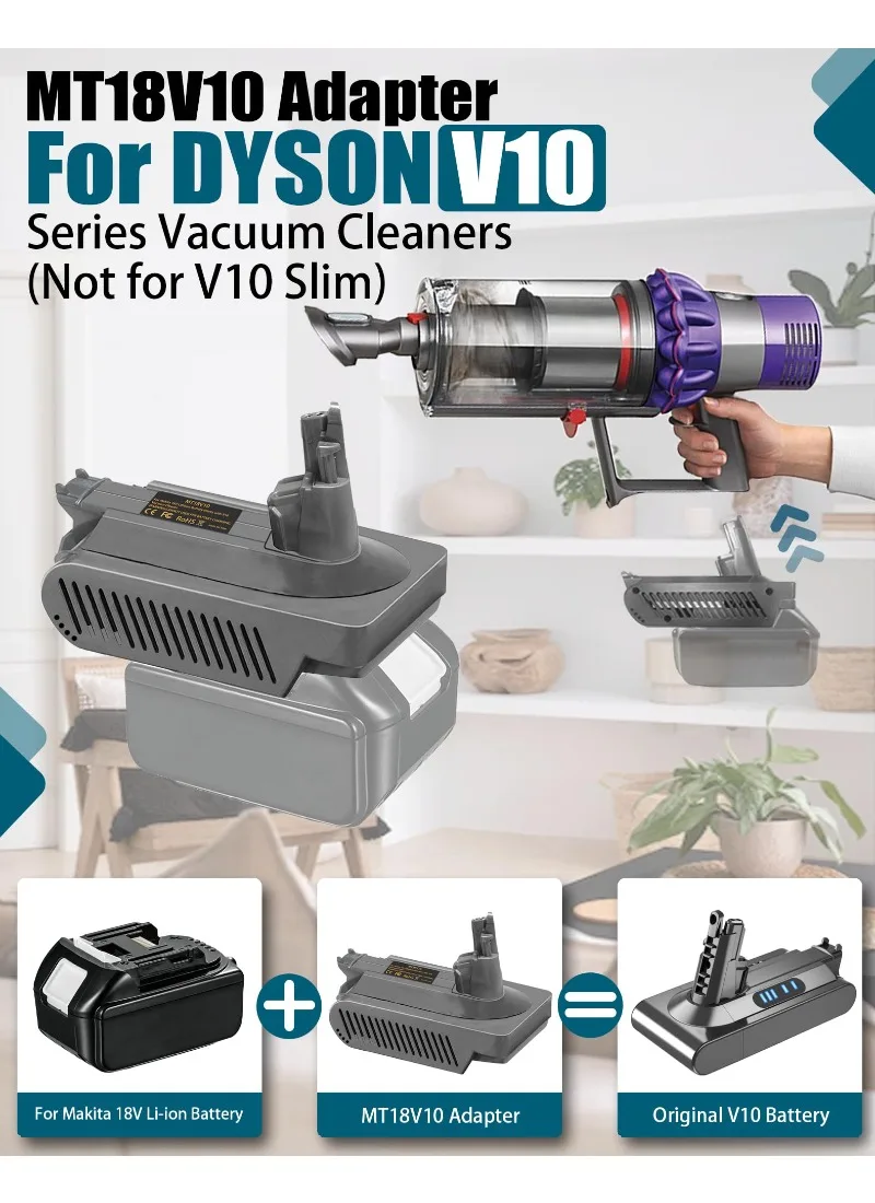 Battery Adapter for Makita/Milwaukee/DeWalt/Ryobi/Ein/Bosch/Craftsman 18V Lithium Batteries To for Dyson V10 Vacuum Cleaner