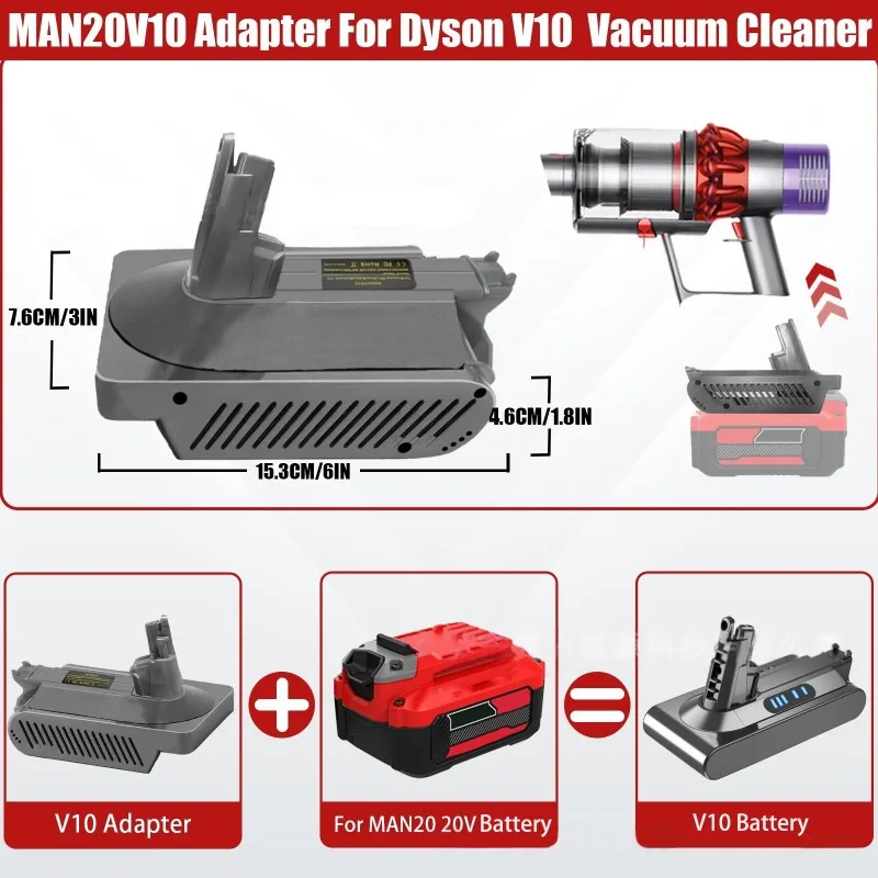 Battery Adapter for Makita/Milwaukee/DeWalt/Ryobi/Ein/Bosch/Craftsman 18V Lithium Batteries To for Dyson V10 Vacuum Cleaner