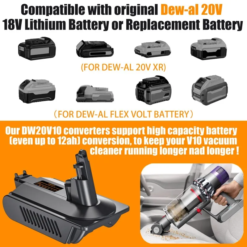 Battery Adapter for Makita/Milwaukee/DeWalt/Ryobi/Ein/Bosch/Craftsman 18V Lithium Batteries To for Dyson V10 Vacuum Cleaner