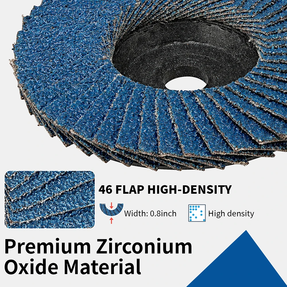 5/10pcs 75mm 3inch Mini Resin Cut Off Wheel Flap Disc Zirconia Grinding Wheel Circular Resin Cutting Disc For Angle Grinder Tool
