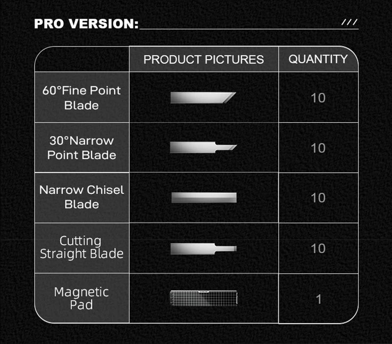 Jakemy JM-Y10 PRO Ultrasonic Cutting Knife OLED Screen Overheat Protection DIY Electric Cutting Carving Grinding Tool