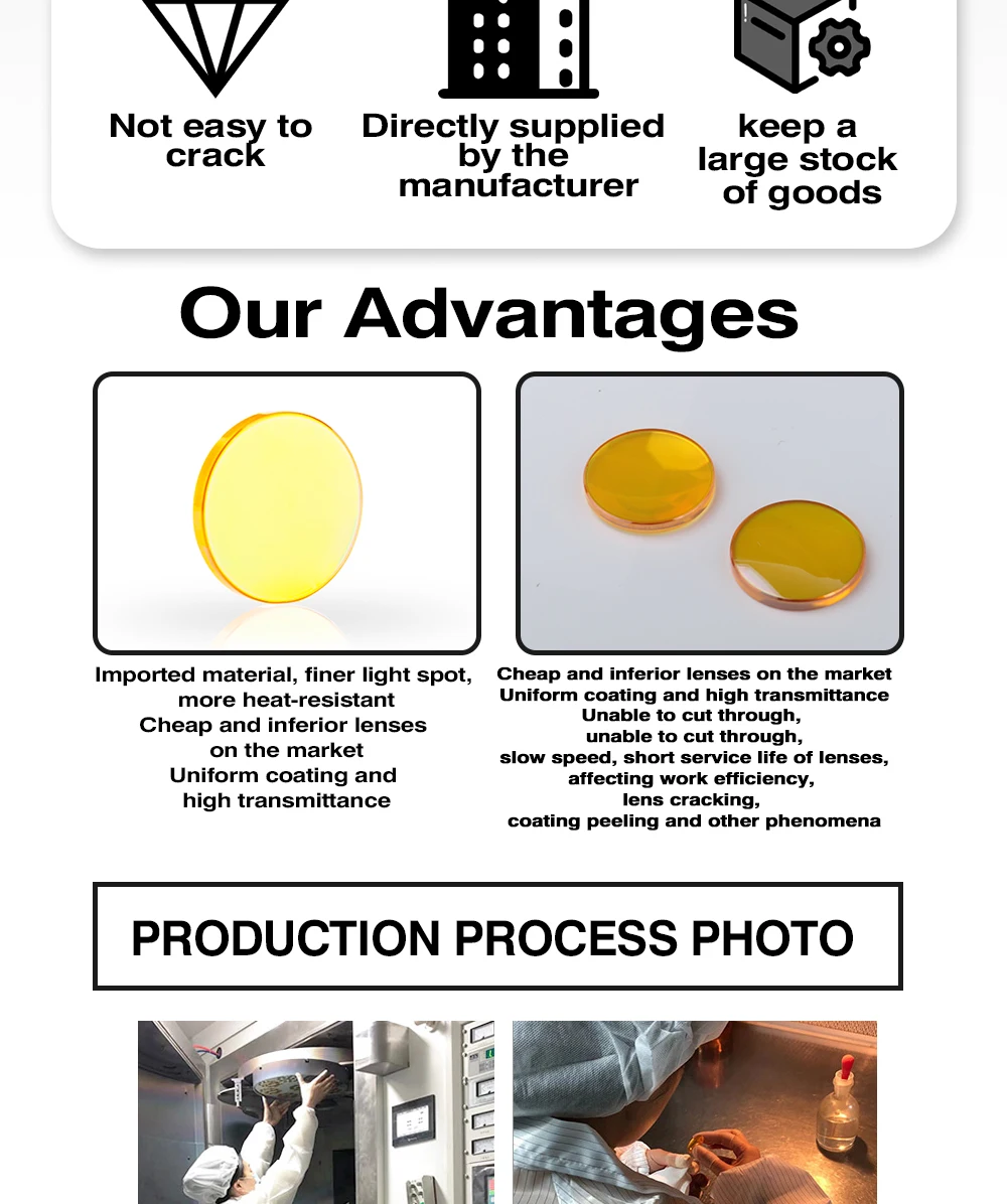 PVD ZnSe Co2 Laser Focus Lens Dia.12/18/19.05/20/25mm FL38.1/50.8/63.5/76.2/101.6mm for CO2 Laser Engraving Cutting Machine